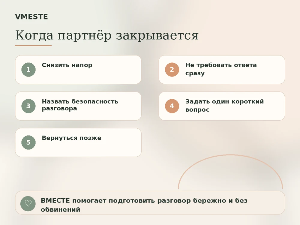 Когда партнёр закрывается
