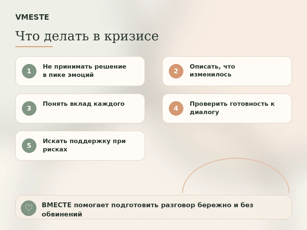 Что делать в кризисе