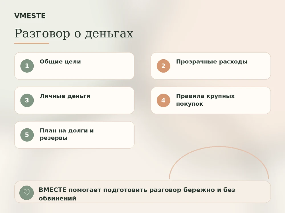 Разговор о деньгах