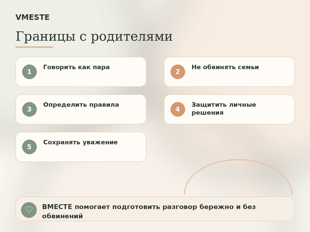 Границы с родителями