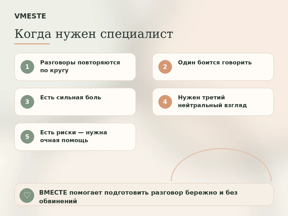 Когда нужен специалист