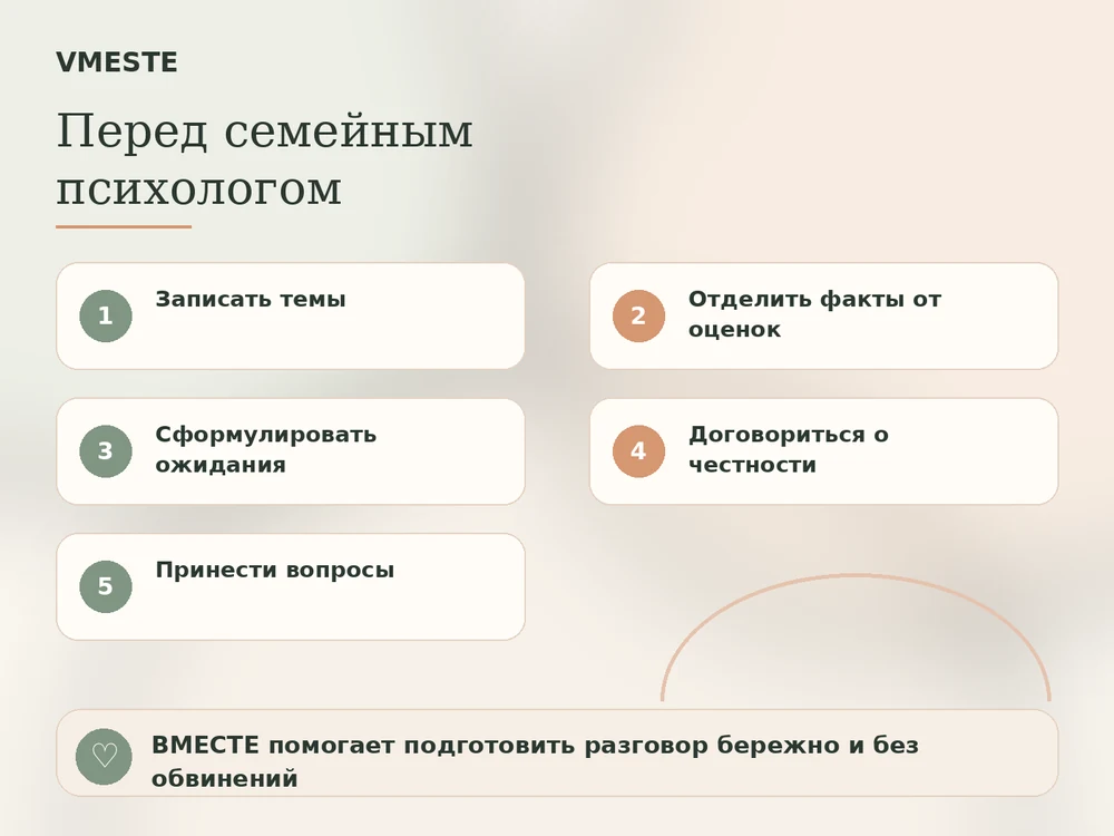 Перед семейным психологом